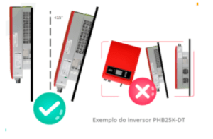 inversor-phb