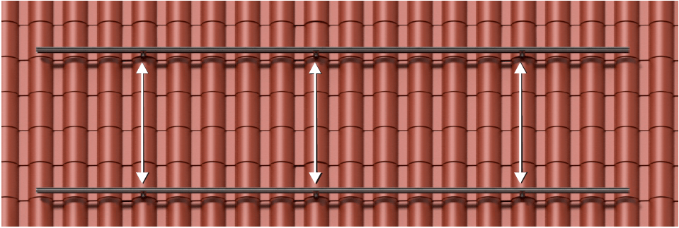 distância-de-entre-centros